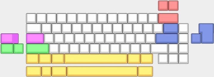 Loki65 Keyboard Solder PCB Layout Chart